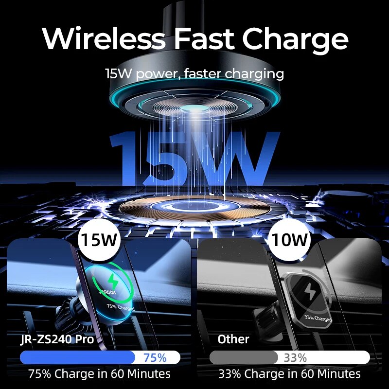 Joyroom Magnetic Car Phone Mou - Wireless Car Charger Mount Fast Charging review and price
