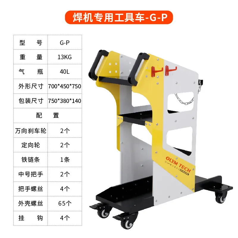 Sheet metal repair and shaping - Auto Repair Tools review and price
