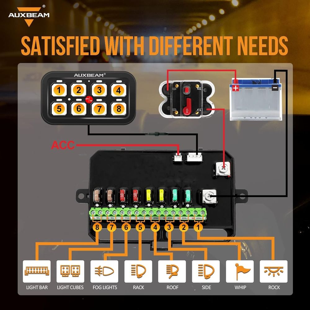 8 Gang Switch Panel BA80 Autom - Car Electronics review and price